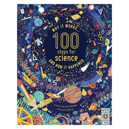 100 Steps for Science Why it works and how it happened